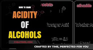 Mastering Alcohol Acidity: A Comprehensive Guide to Ranking Techniques