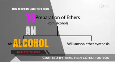 The Simple Guide to Reducing Ether to Alcohol