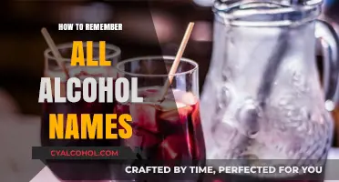 Mastering the Art of Memorizing Alcohol Names: A Comprehensive Guide