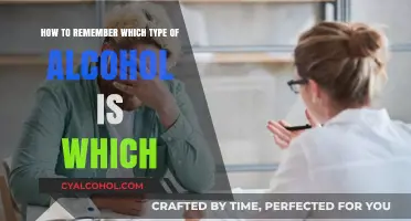 Mastering the Art of Alcohol Recognition