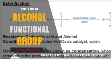 Effective Methods to Remove Alcohol Functional Groups in Organic Chemistry