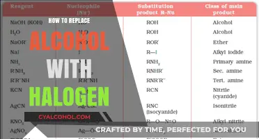 Replacing Alcohol with Halogen: A Comprehensive Guide for Organic Synthesis