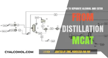 Ester and Alcohol Separation: Distillation Techniques for MCAT