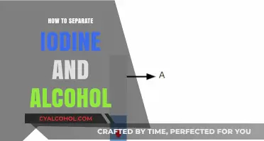Effective Techniques for Separating Iodine from Alcohol Solutions