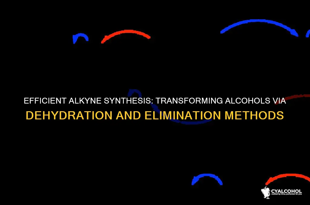 how to synthesize alkyne from alcohol