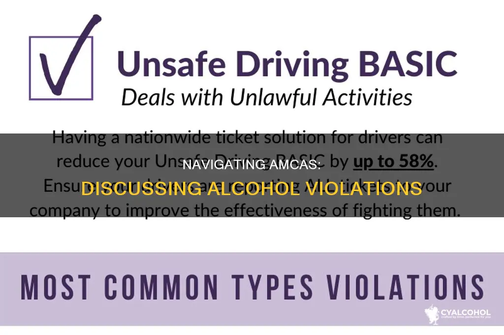 how to talk about alcohol violation on amcas