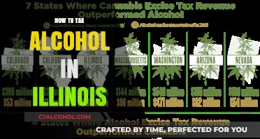 Illinois Alcohol Taxation: A Comprehensive Guide to State Excise Taxes