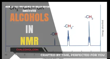 Differentiating Alcohols: NMR Tricks to Identify Substitutes