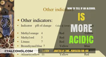 Acidic Alcohol: How to Tell the Difference