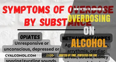Recognizing Alcohol Overdose: Signs and Symptoms