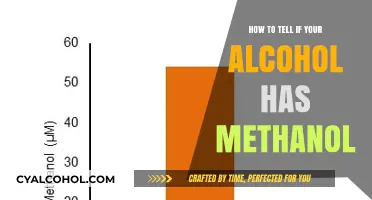 Detecting Methanol in Alcohol: Saving Your Sight