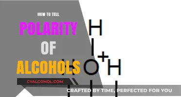 Identifying Alcohol Polarity: A Comprehensive Guide to Understanding Polarity