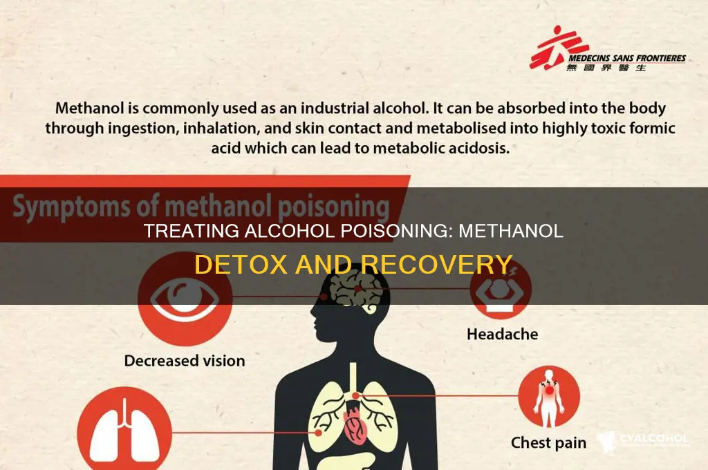 how to treat patients with alcohol poisoning methanol