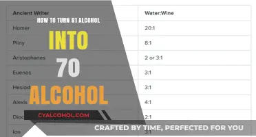 Diluting High-Proof Alcohol: Turning 91% to 70%
