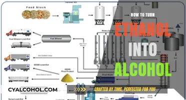 Transforming Ethanol: A Simple Guide to Making Alcohol at Home