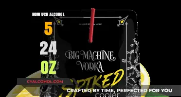 How Much Alcohol is in a 24 oz Drink?
