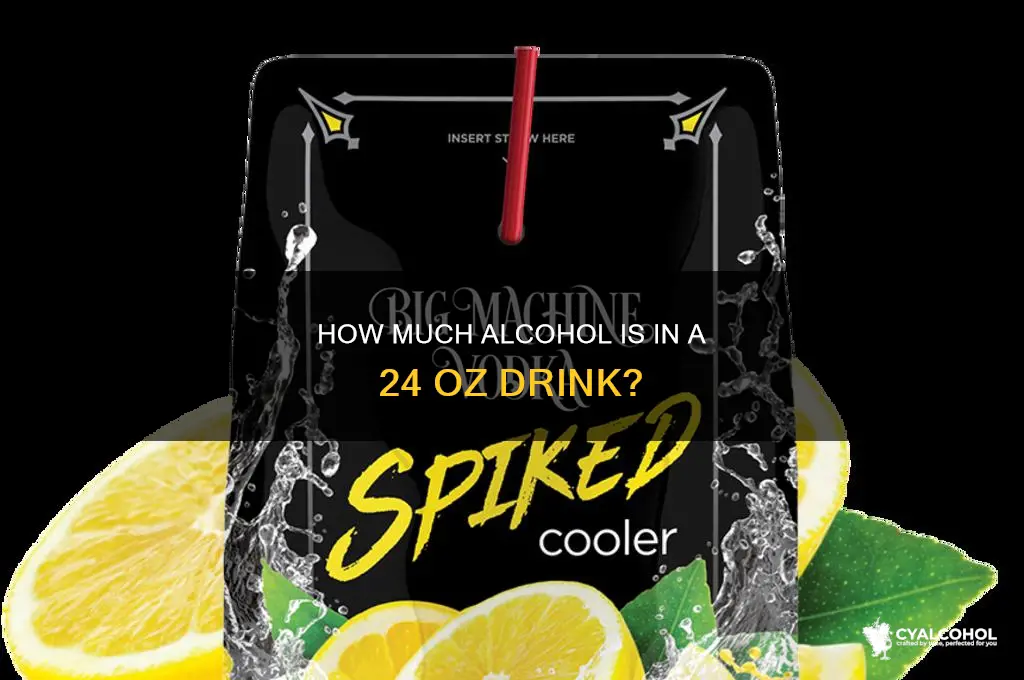 how uch alcohol 5 24 oz