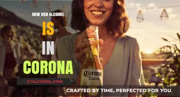 Corona Alcohol Content: Unveiling the ABV in Your Favorite Beer