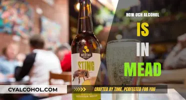 Unveiling Mead's Alcohol Content: A Comprehensive Guide to Its ABV