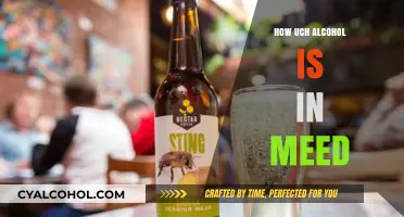 Unveiling the Alcohol Content in Mead: A Comprehensive Guide