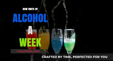 Understanding Weekly Alcohol Limits: How Many Units Are Safe?