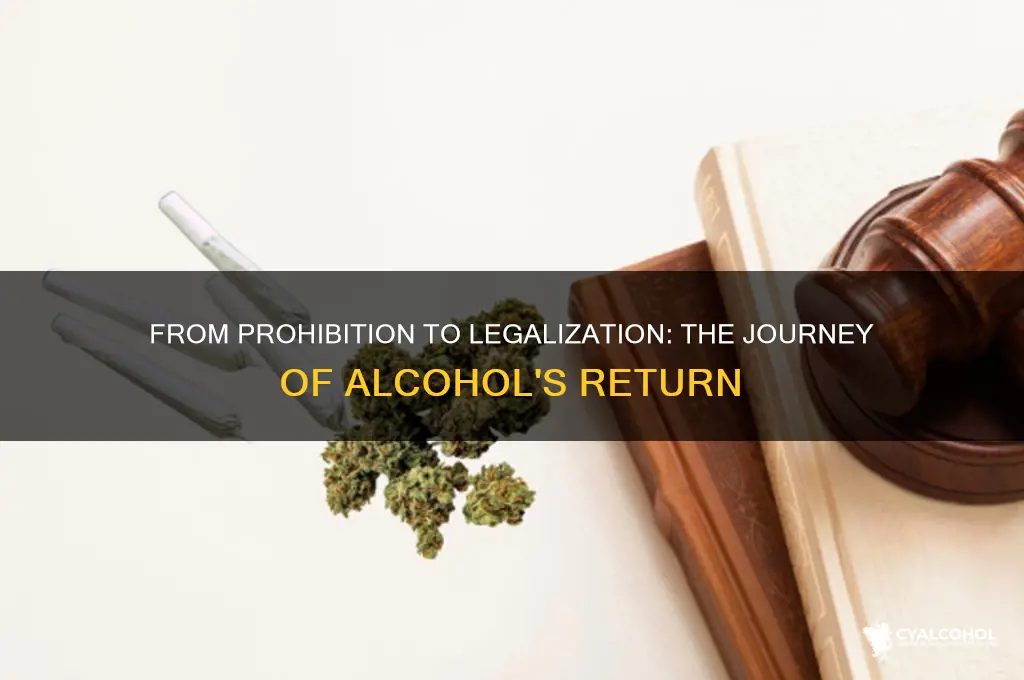 how was alcohol legalized