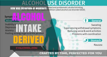 The Evolution of Moderate Alcohol Intake Definition