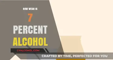 Is 7% Alcohol Content Really Weak? Exploring Its Effects and Strength