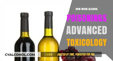 Wood Alcohol Poisonings: Catalysts for Toxicology's Evolution and Progress