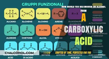 Differentiating Alcohols and Carboxylic Acids: Key Distinctions