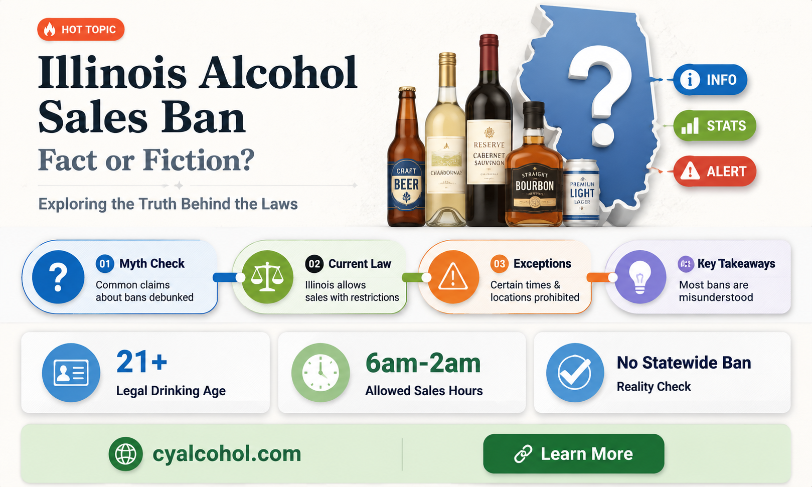 are alcohol sales banned in illinois