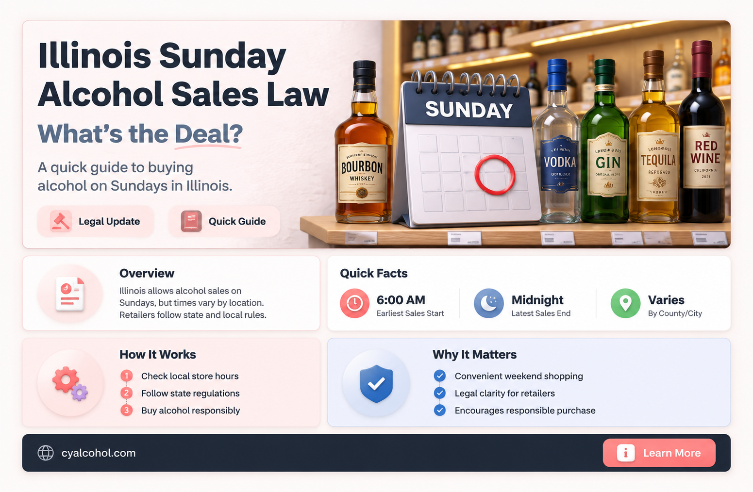 are alcohol sales allowed on sunday in illin ois