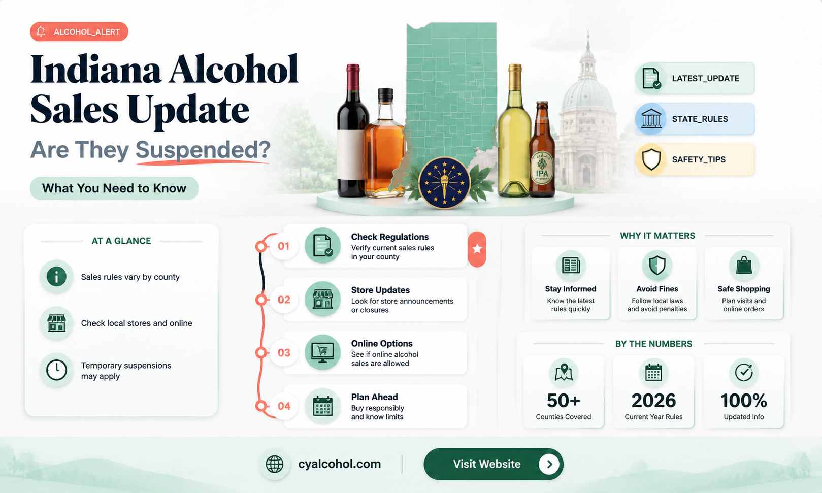 are alcohol sales suspended in indiana