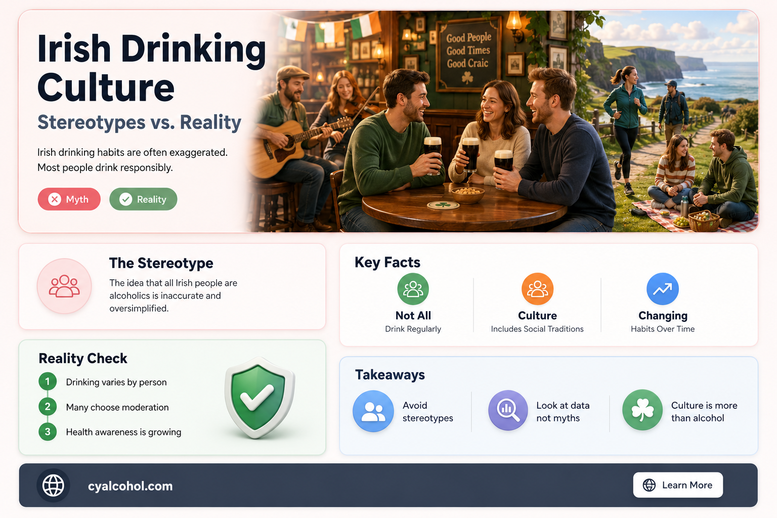 are irish alcoholics