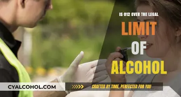 Drunk Driving: Is 0.12% Over the Limit?