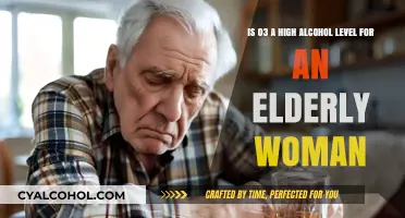 Alcohol Level Risks for Elderly Women