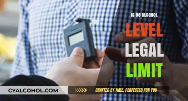 Understanding the Legal Limit: Is 0.08% BAC Acceptable?