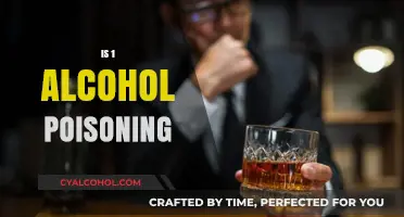 Understanding Alcohol Poisoning: Risks, Symptoms, and Prevention Tips
