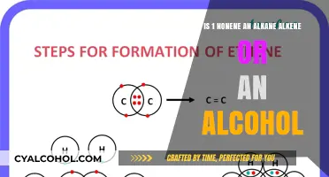 Understanding the Nature of 1-Nonene: Alkenes Explored
