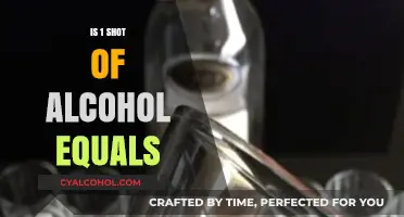 Understanding Alcohol Measurements: Does One Shot Equal Standard Drink?