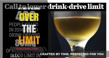 Alcohol Limit: One Unit Over, What's the Verdict?