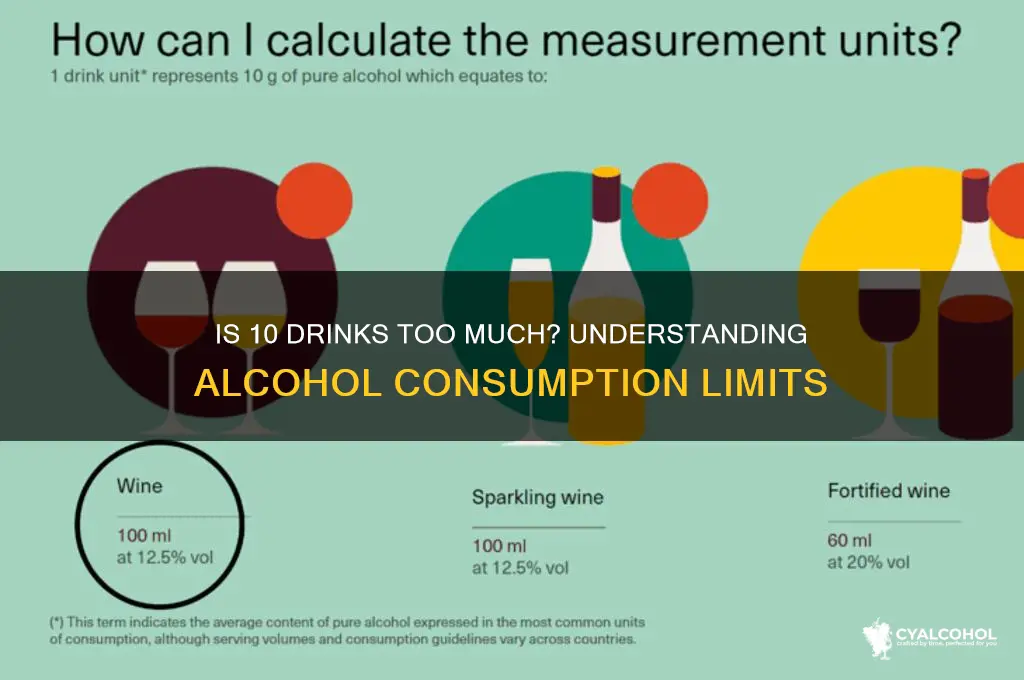 is 10 a lot of alcohol