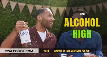 Is 10% Alcohol Content High? Understanding ABV Levels in Drinks