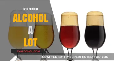 Understanding Alcohol Content: Is 10% ABV Considered High?