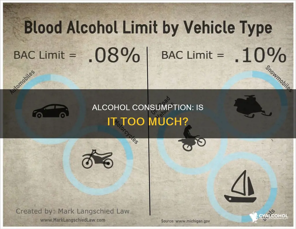 is 10 units of alcohol a week a lot