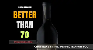 Alcohol Concentration Debate: Is 100% Better Than 70% for Efficiency?