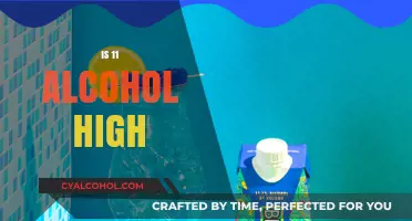 Is 11% Alcohol Content High? Understanding ABV Levels in Drinks
