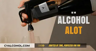 Is 14% Alcohol Content High? Understanding Moderate Drinking Limits