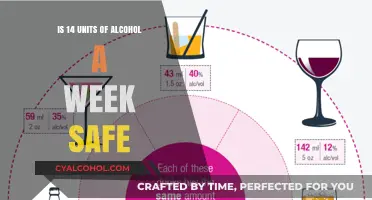 Alcohol Consumption: Safe Weekly Limit?