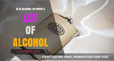 How Strong is 15% ABV Alcohol?